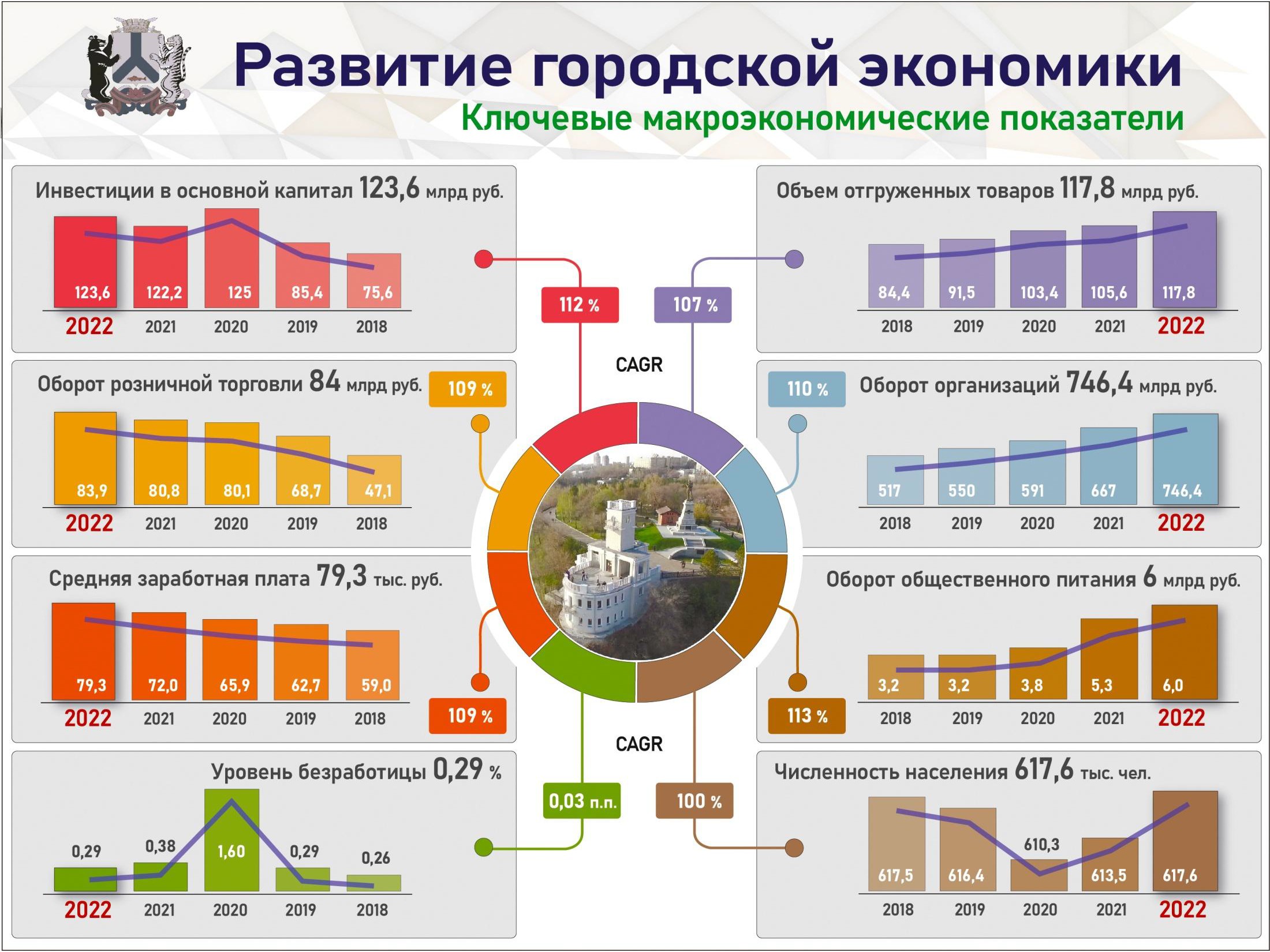 На ремонт скамейки пошло 8 больших