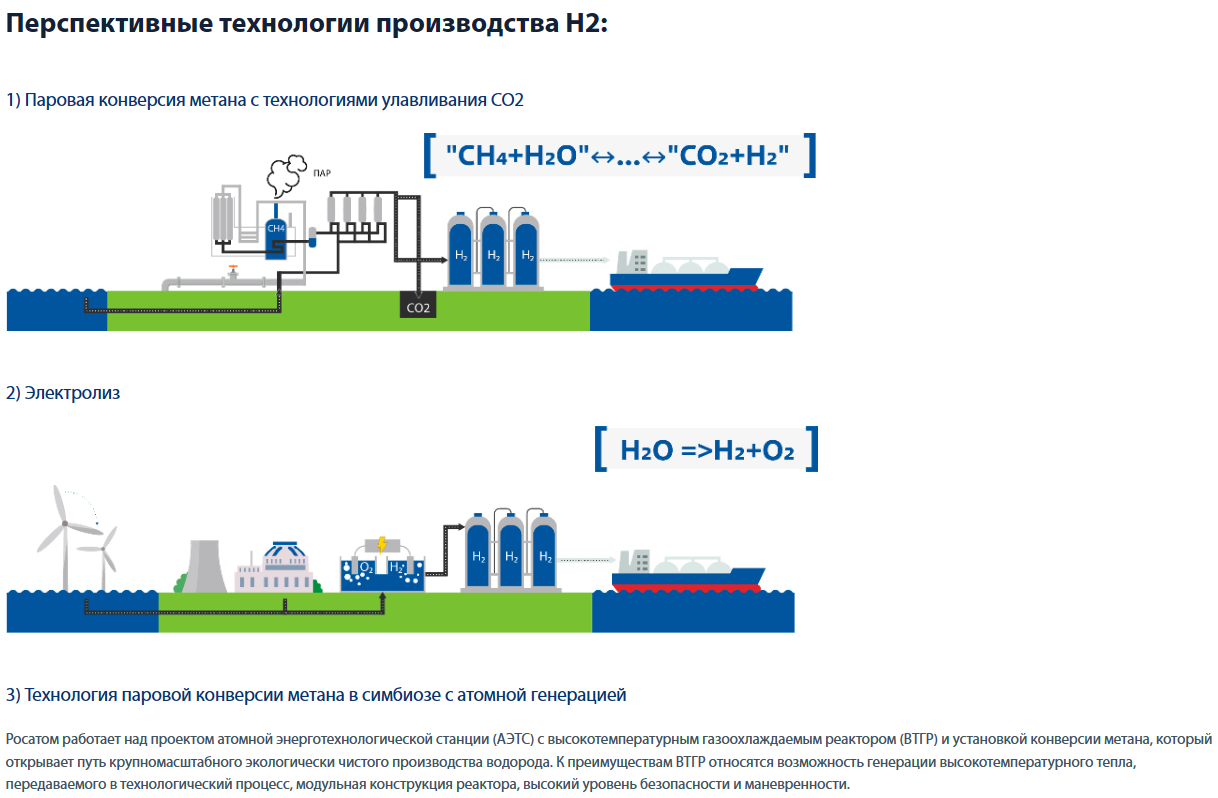 На Сахалине появится институт нефти и газа