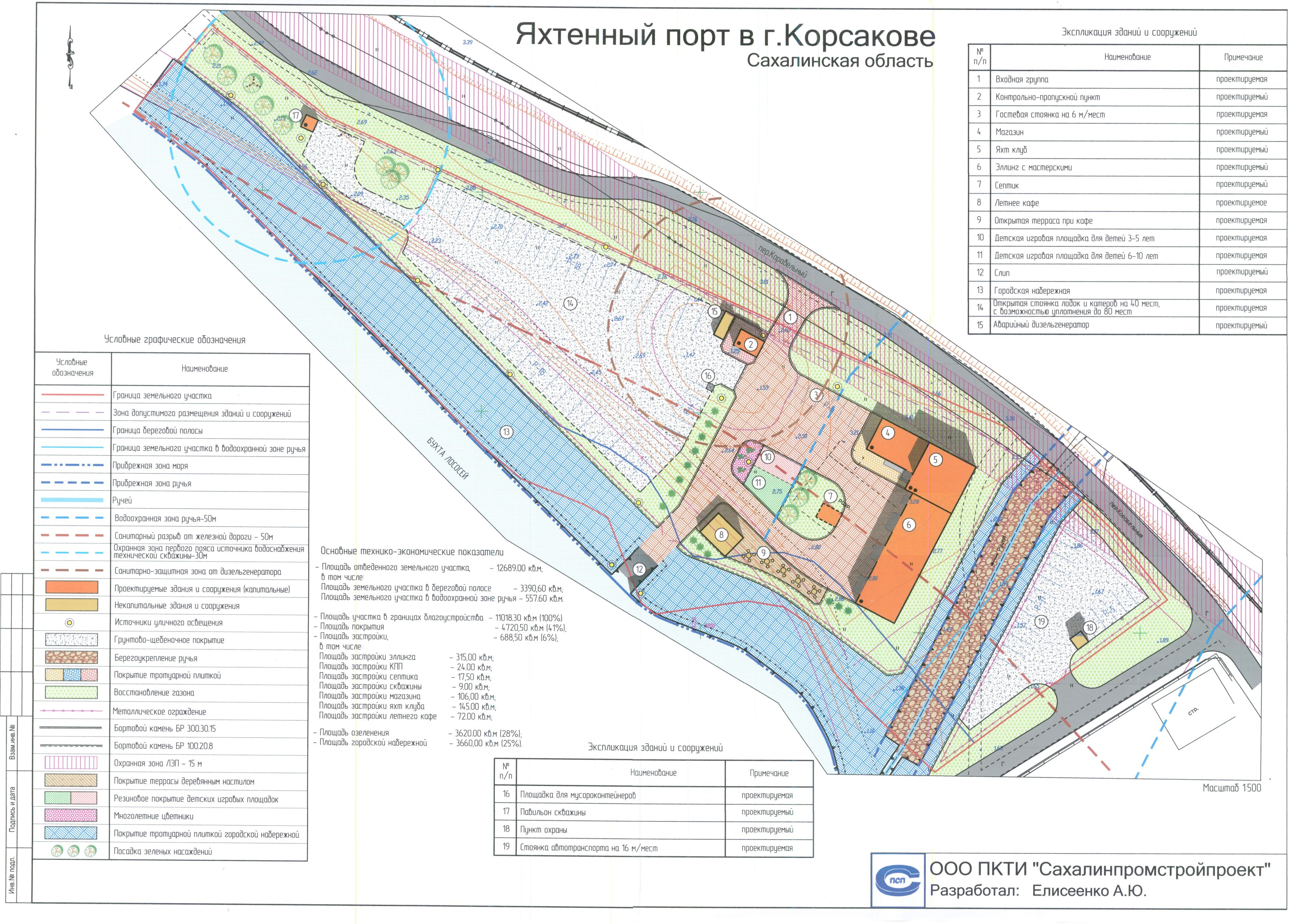 Рыбопромышленники пытаются очистить механизм распределения инвестквот от  «подводных камней».