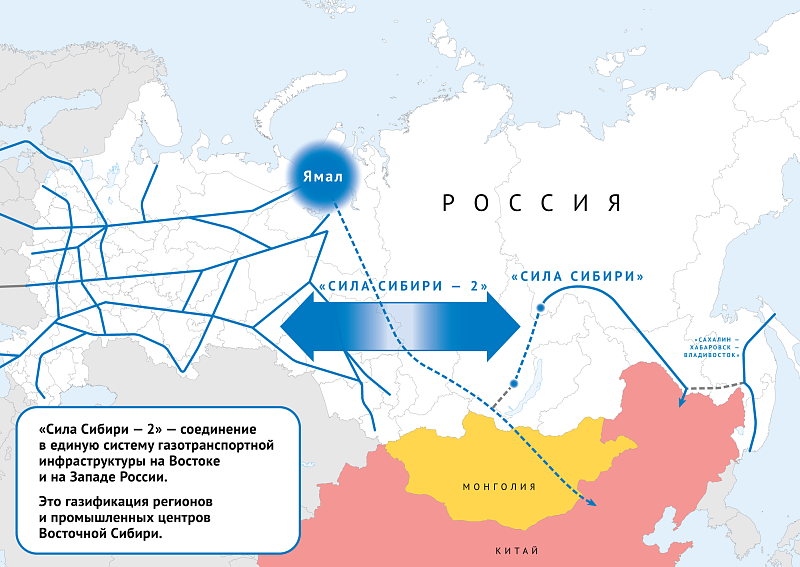 Газопровод сила Сибири 2 на карте России. Газопровод в Китай через Монголию 2021. Газопровод в Китай сила Сибири на карте. Сила Сибири 2 схема газопровода.